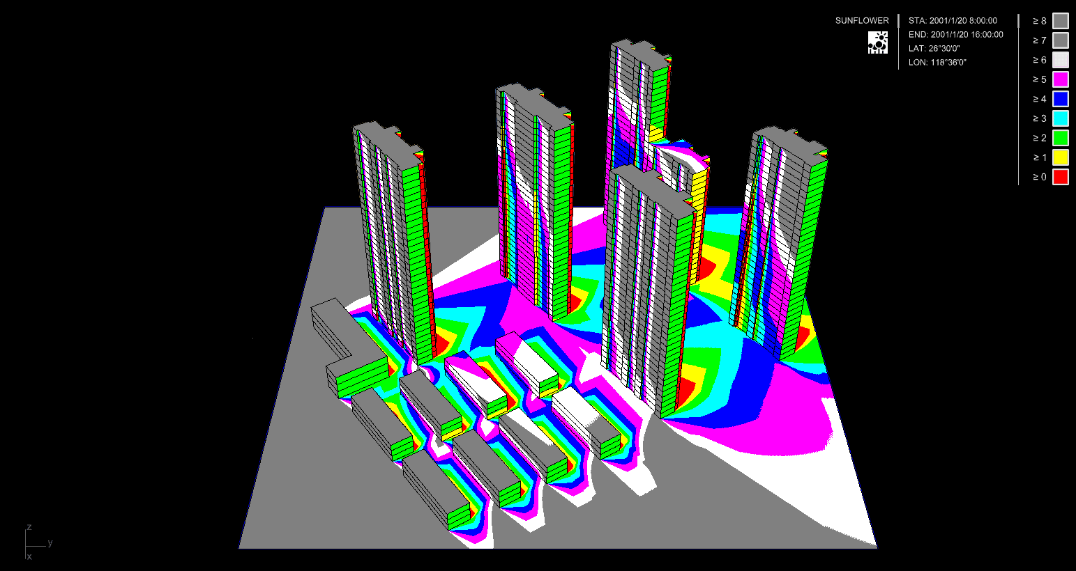 solar analysis 03 color style.gif